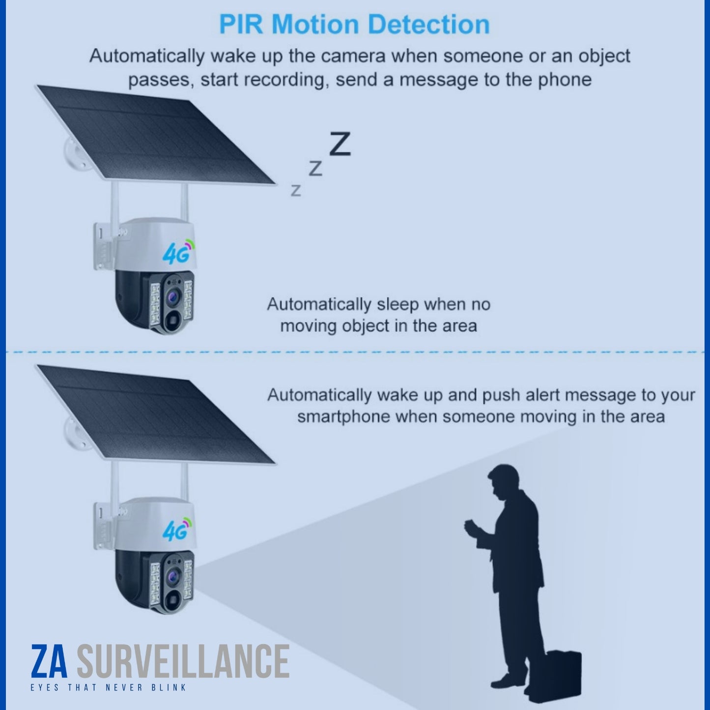 MotionEye Solar HD Security Camera System